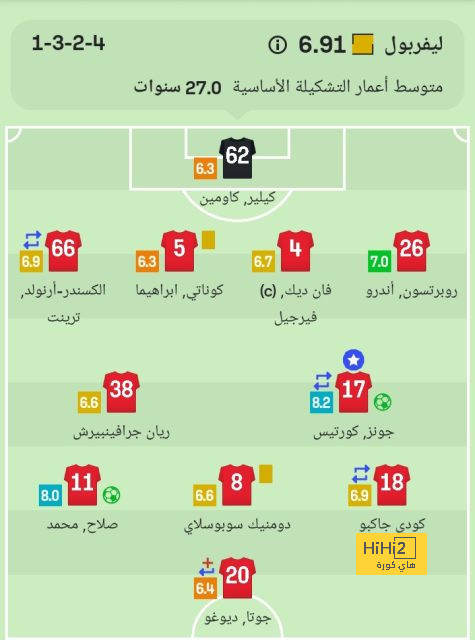 sivasspor vs galatasaray