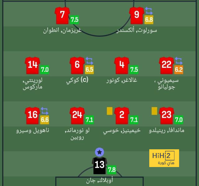 leicester city vs brighton