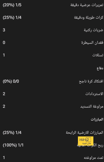 مواعيد مباريات دوري أبطال أوروبا