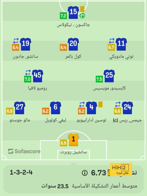 sivasspor vs galatasaray