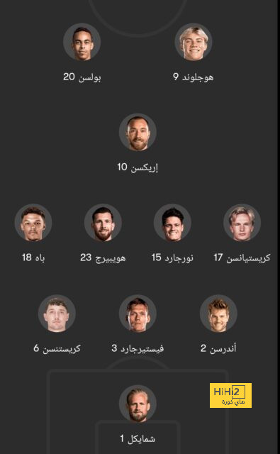 مواعيد مباريات دوري أبطال أوروبا