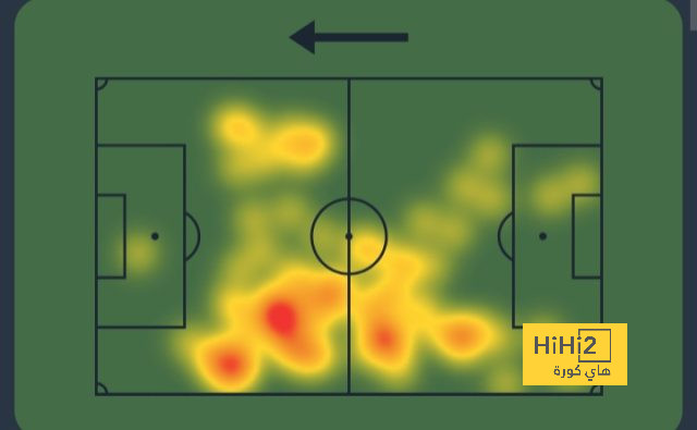 atlético madrid vs getafe