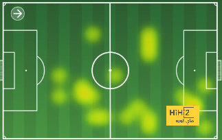 milan vs genoa