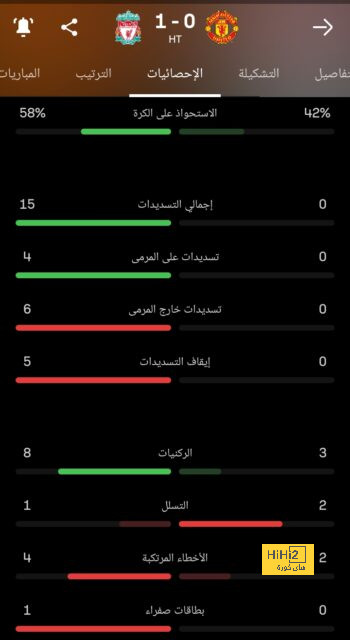 مباريات الدوري المصري