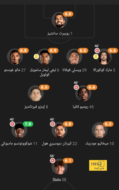 هداف دوري أبطال أفريقيا