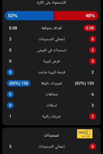 premier league table