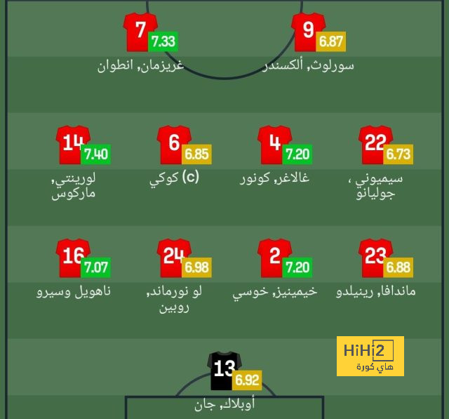 جدول مباريات الدوري القطري