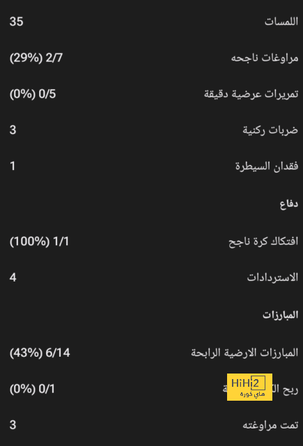 بث مباشر لمباريات الدوري الإنجليزي