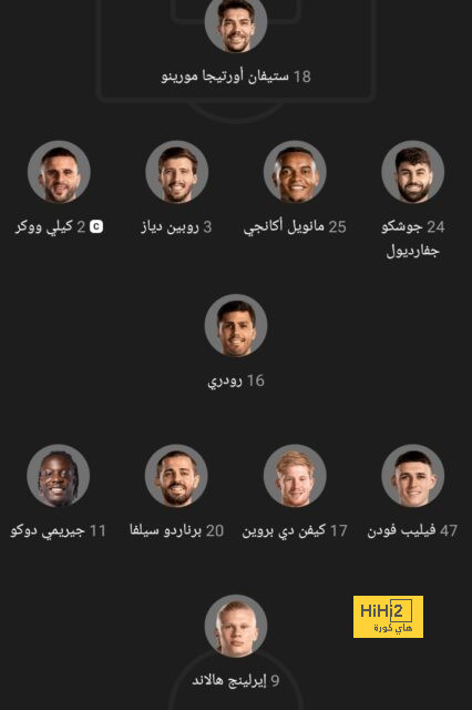 قائمة هدافي الدوري الإسباني