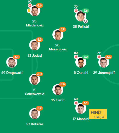 fulham vs arsenal