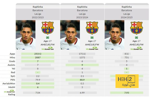 como vs roma