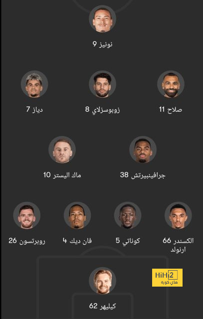 نهائي دوري أبطال آسيا