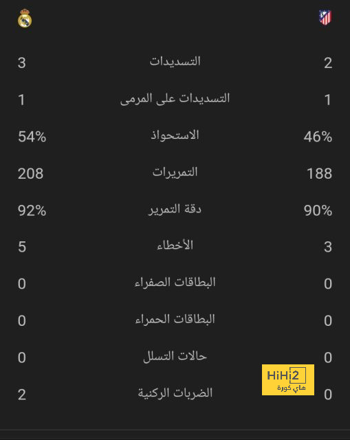 نادي دجوليبا ضد الأهرام