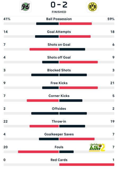 milan vs genoa