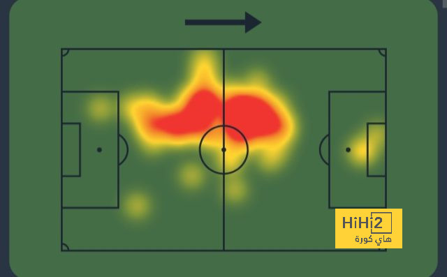 milan vs genoa