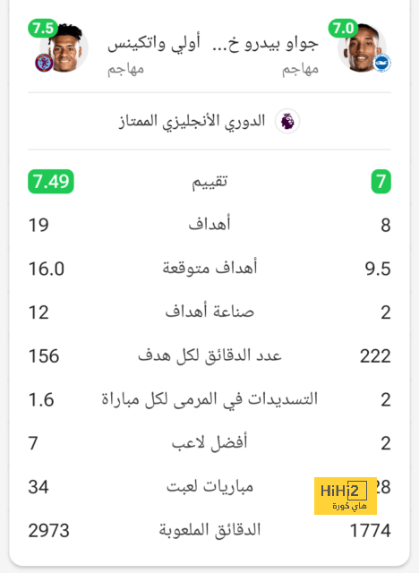 pak vs sa