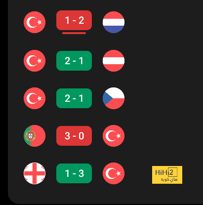 sivasspor vs galatasaray