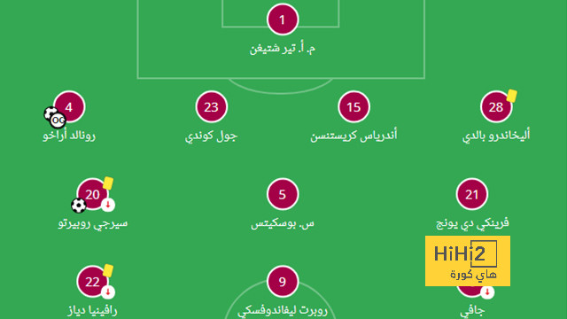 ترتيب الهدافين في دوري الأمم الأوروبية