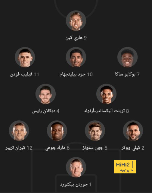 uae pro league