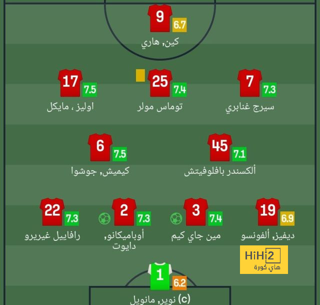 mohammedan sc vs mumbai city