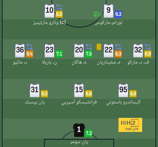 real sociedad vs las palmas