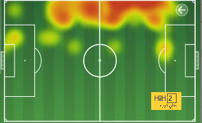 atlético madrid vs sevilla