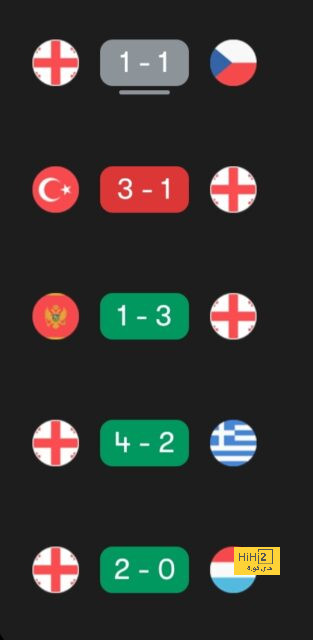 sivasspor vs galatasaray