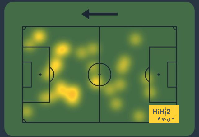 atlético madrid vs sevilla