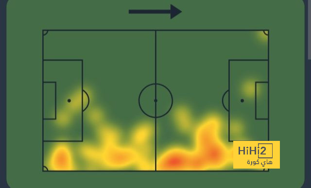 fulham vs arsenal