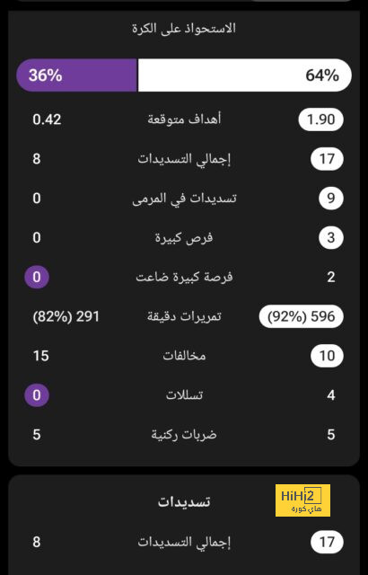 أخبار منتخب الأرجنتين