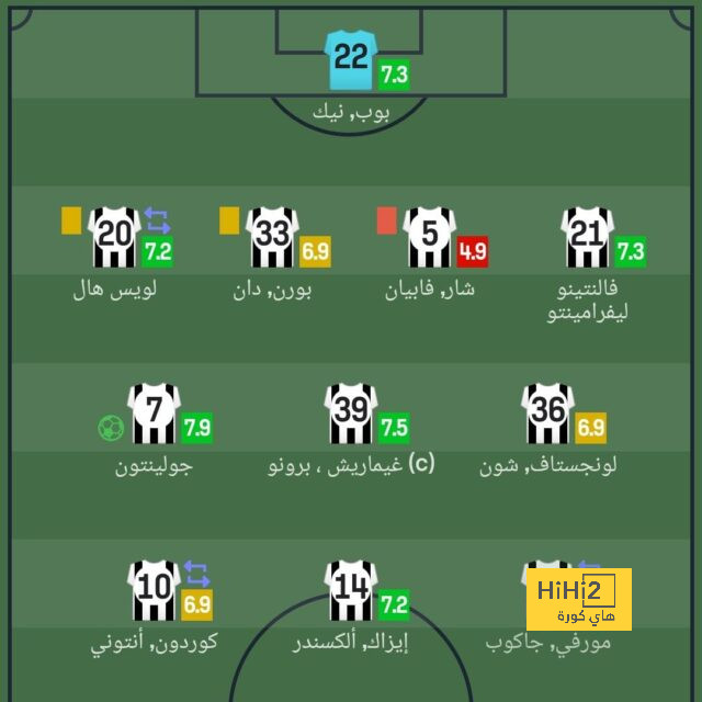 ترتيب الهدافين في دوري الأمم الأوروبية