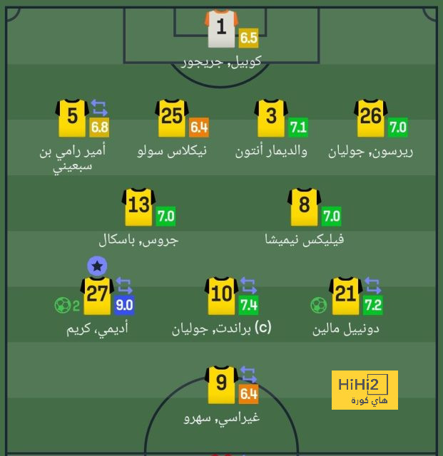 athletic club vs villarreal