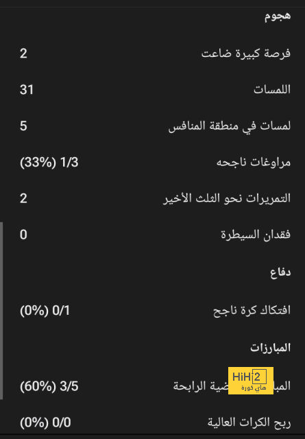 مباريات ودية دولية