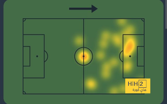 psg vs lyon