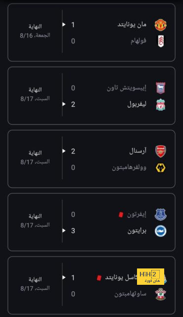 نهائي دوري أبطال آسيا