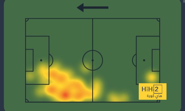 dortmund vs hoffenheim