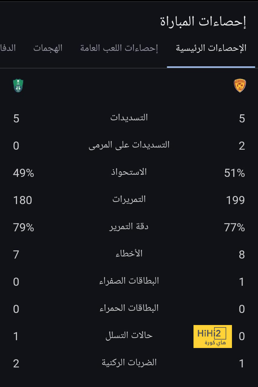 sivasspor vs galatasaray