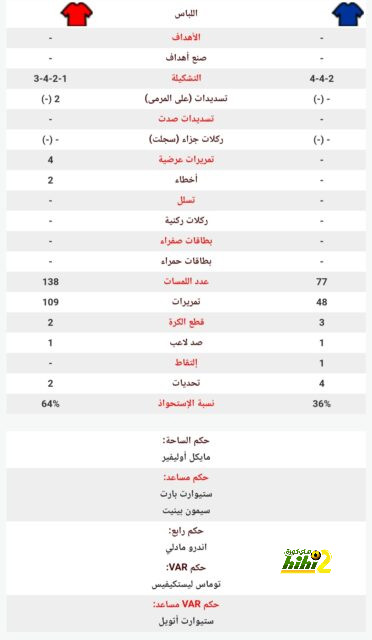 enyimba vs zamalek