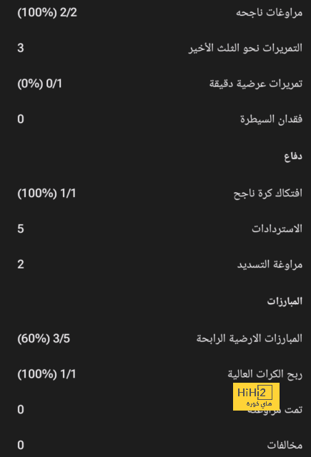 pak vs sa