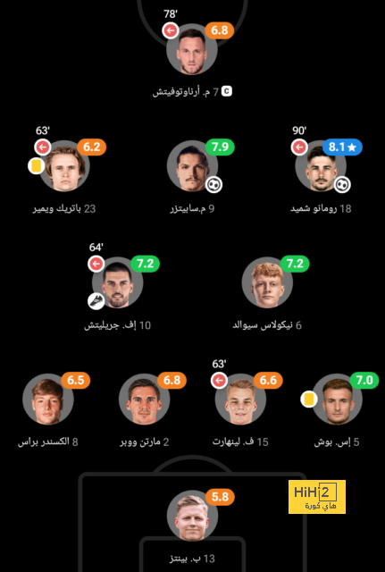 موعد انطلاق دوري أبطال آسيا