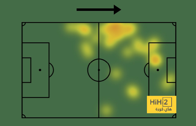 موعد انطلاق دوري أبطال آسيا