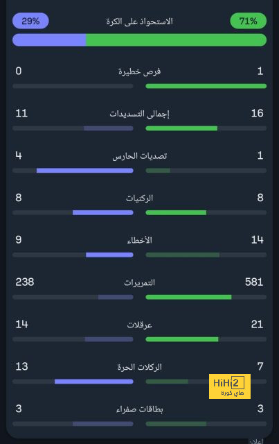 bangladesh women vs ireland women