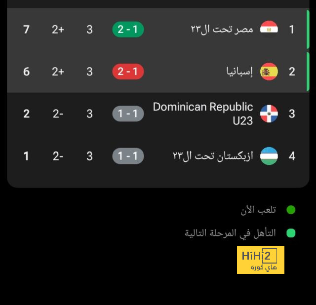 مواعيد مباريات كأس العالم القادمة