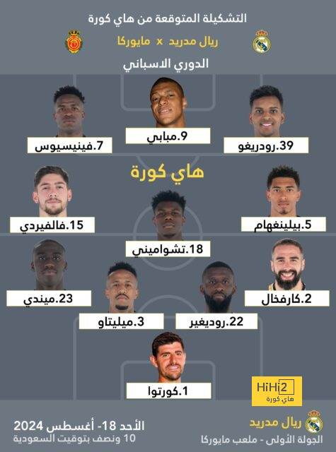 دوري أبطال أفريقيا