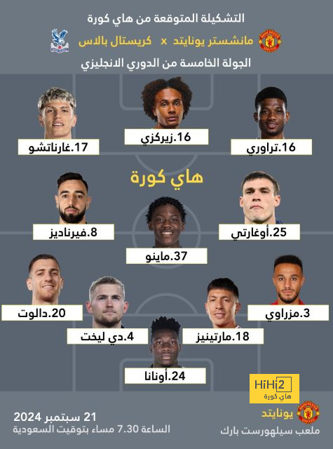 ترتيب الدوري الاسباني