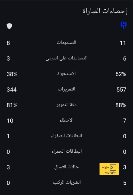 ملخص مباريات نصف النهائي