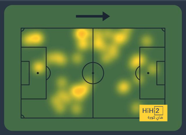 atlético madrid vs sevilla