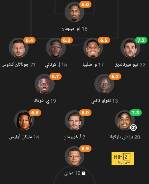 مباريات دور الـ16 في دوري الأبطال