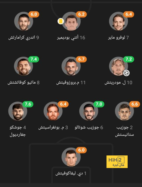 como vs roma