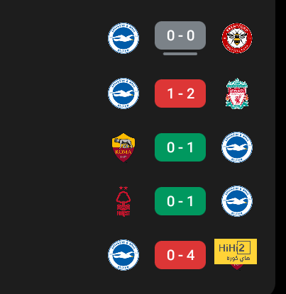 premier league table